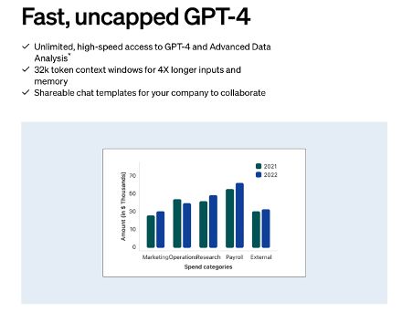 ChatGPT企業版上線 僅20家企業獲權限，我們與員工聊了聊體驗